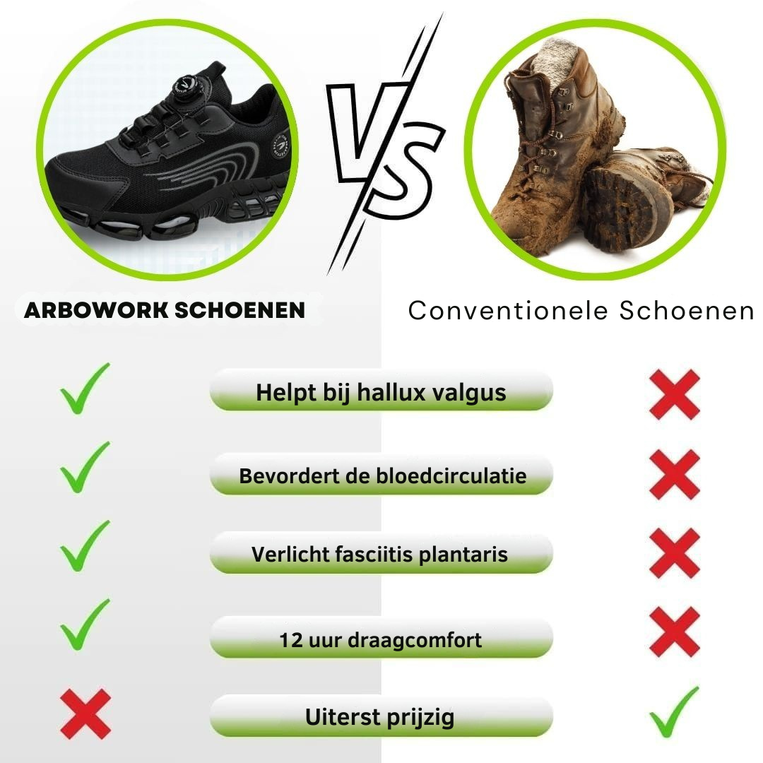 ASCEND™ - Arbo Work - Veiligheidschoenen S3