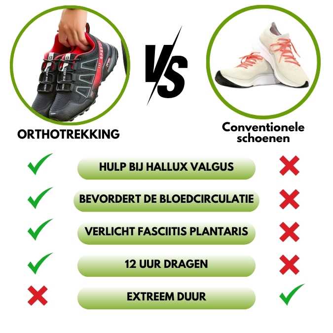 ASCEND™ OrthoTrekking - trekking- en wandelschoenen